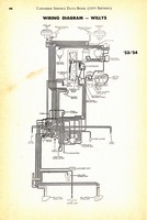 1955 Canadian Service Data Book066.jpg